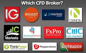 Choosing the Best Stock CFD Broker A Comprehensive Guide